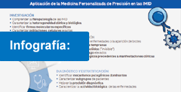 Infografía