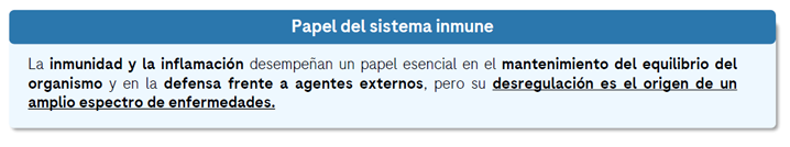 Infografía